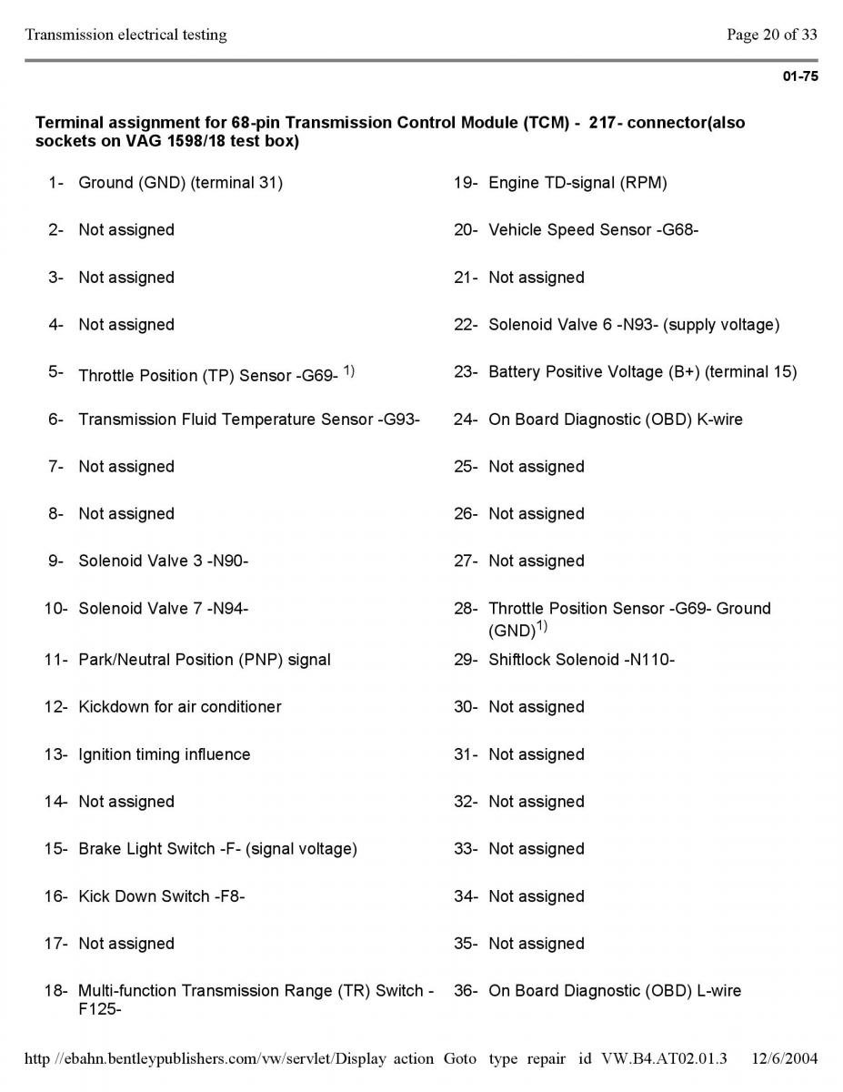 Official Factory Repair Manual / page 2932