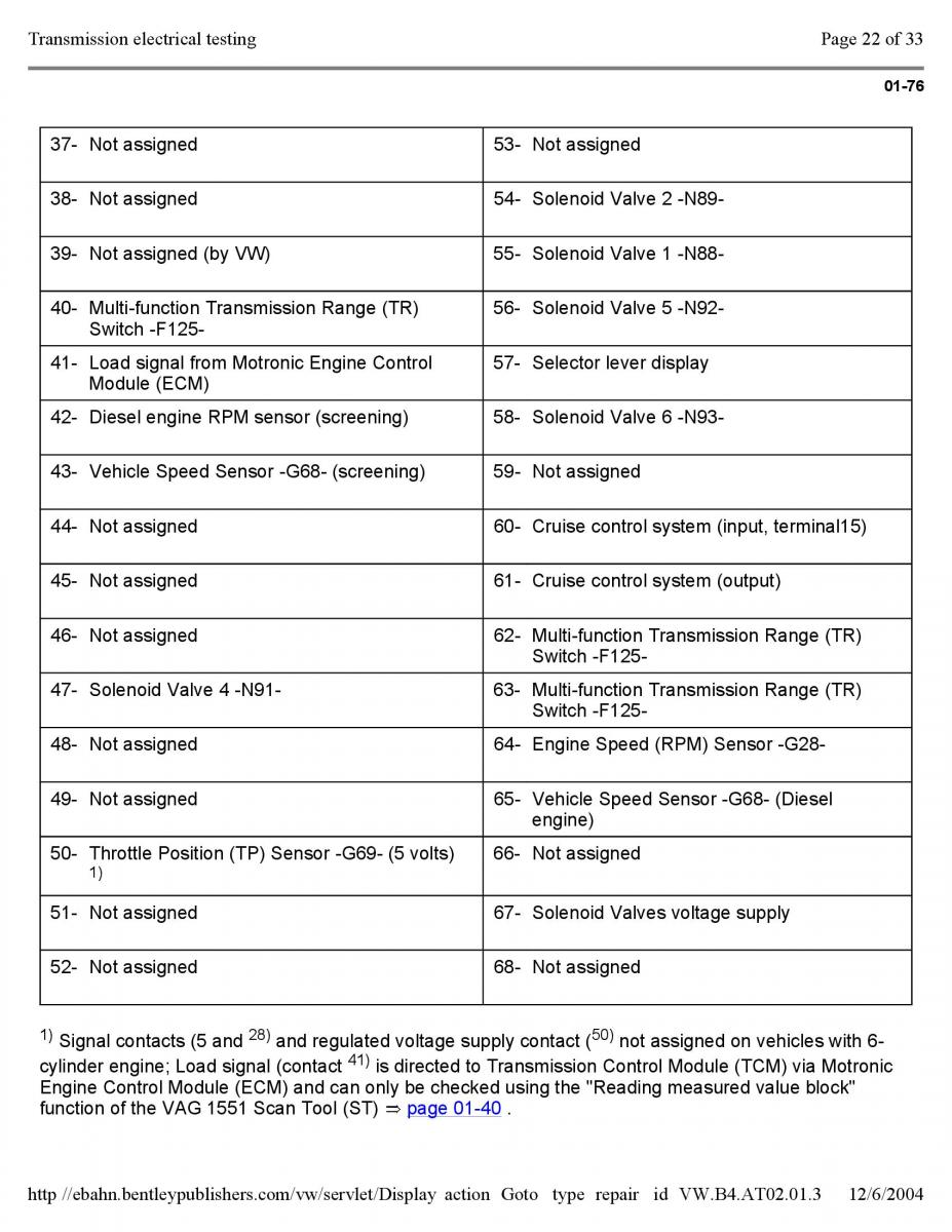 Official Factory Repair Manual / page 2934