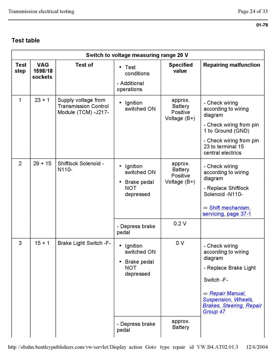 Official Factory Repair Manual / page 2936