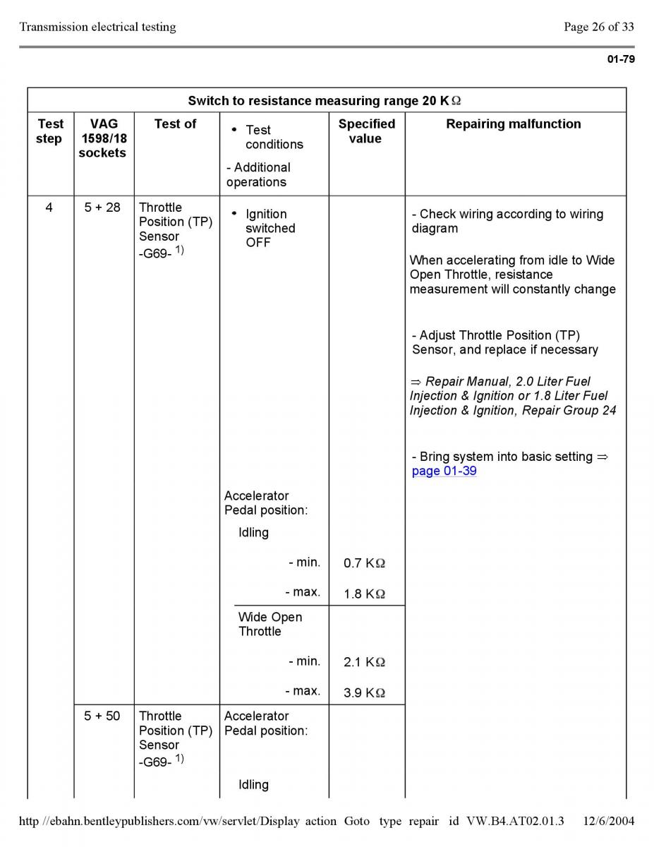 Official Factory Repair Manual / page 2938