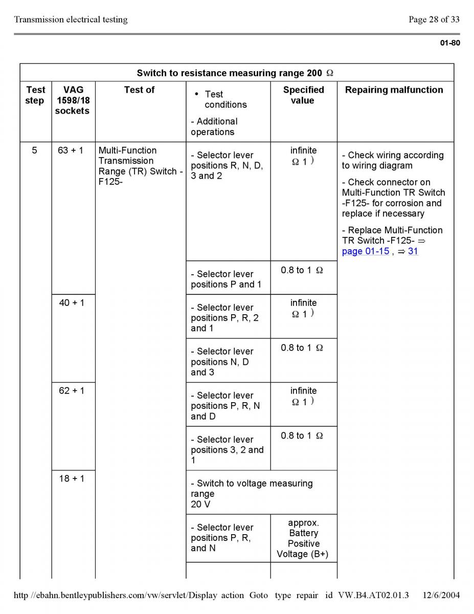 Official Factory Repair Manual / page 2940