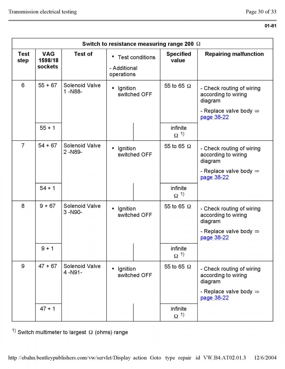 Official Factory Repair Manual / page 2942