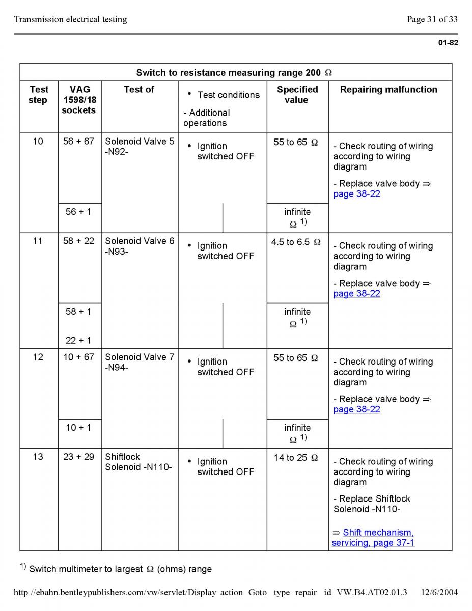 Official Factory Repair Manual / page 2943