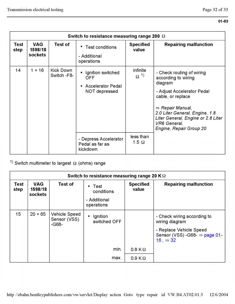 Official Factory Repair Manual / page 2944