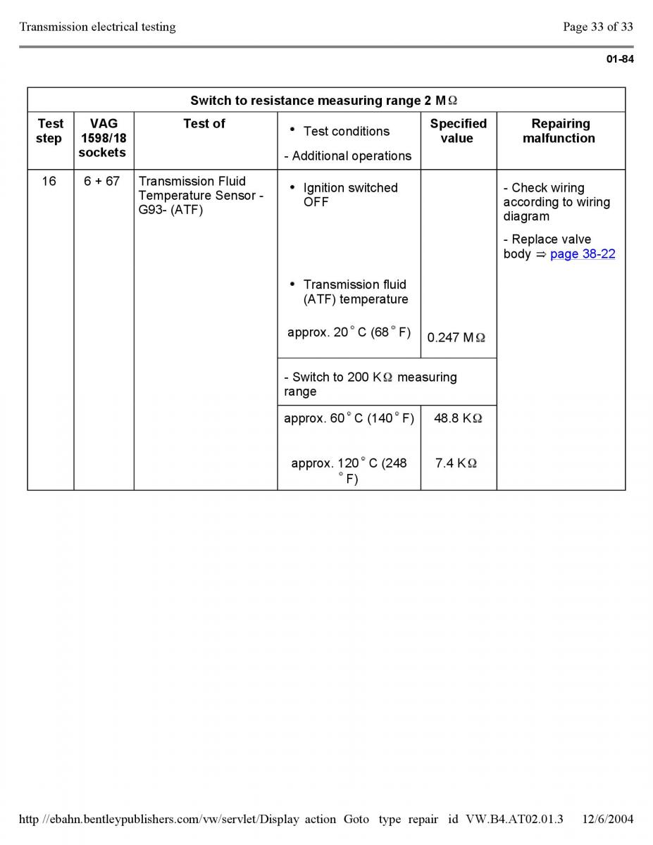 Official Factory Repair Manual / page 2945