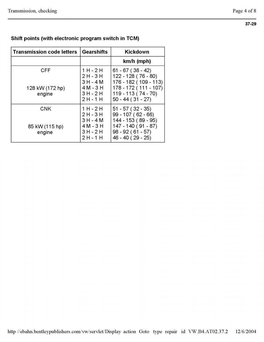 Official Factory Repair Manual / page 2978