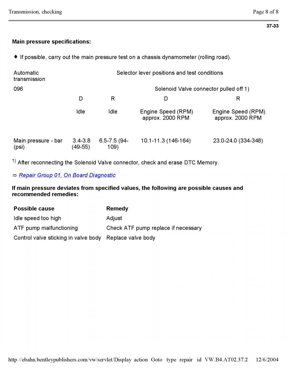 Official Factory Repair Manual / page 2982