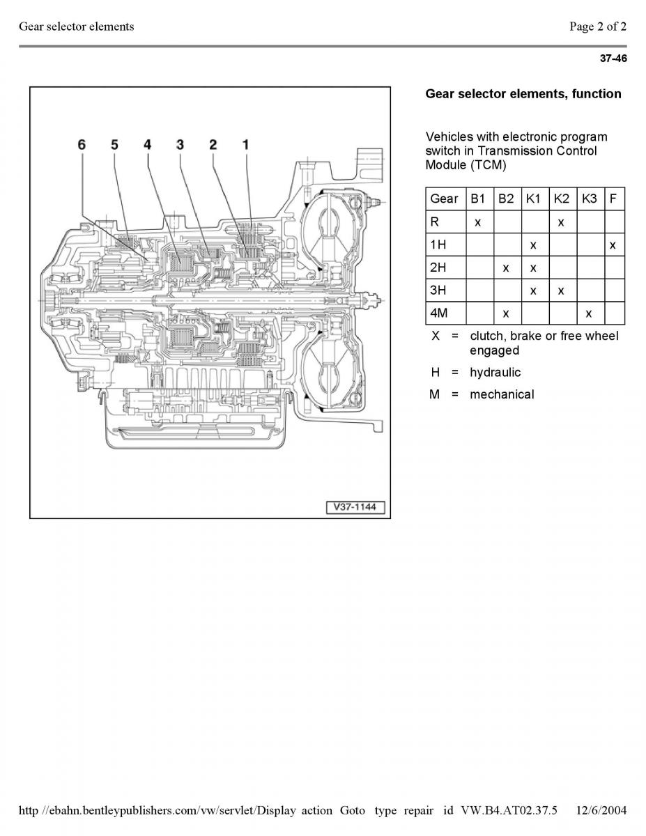 Official Factory Repair Manual / page 2995