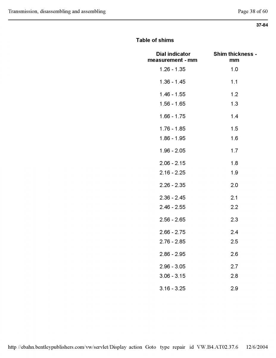 Official Factory Repair Manual / page 3033