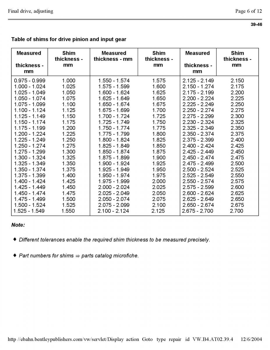 Official Factory Repair Manual / page 3137