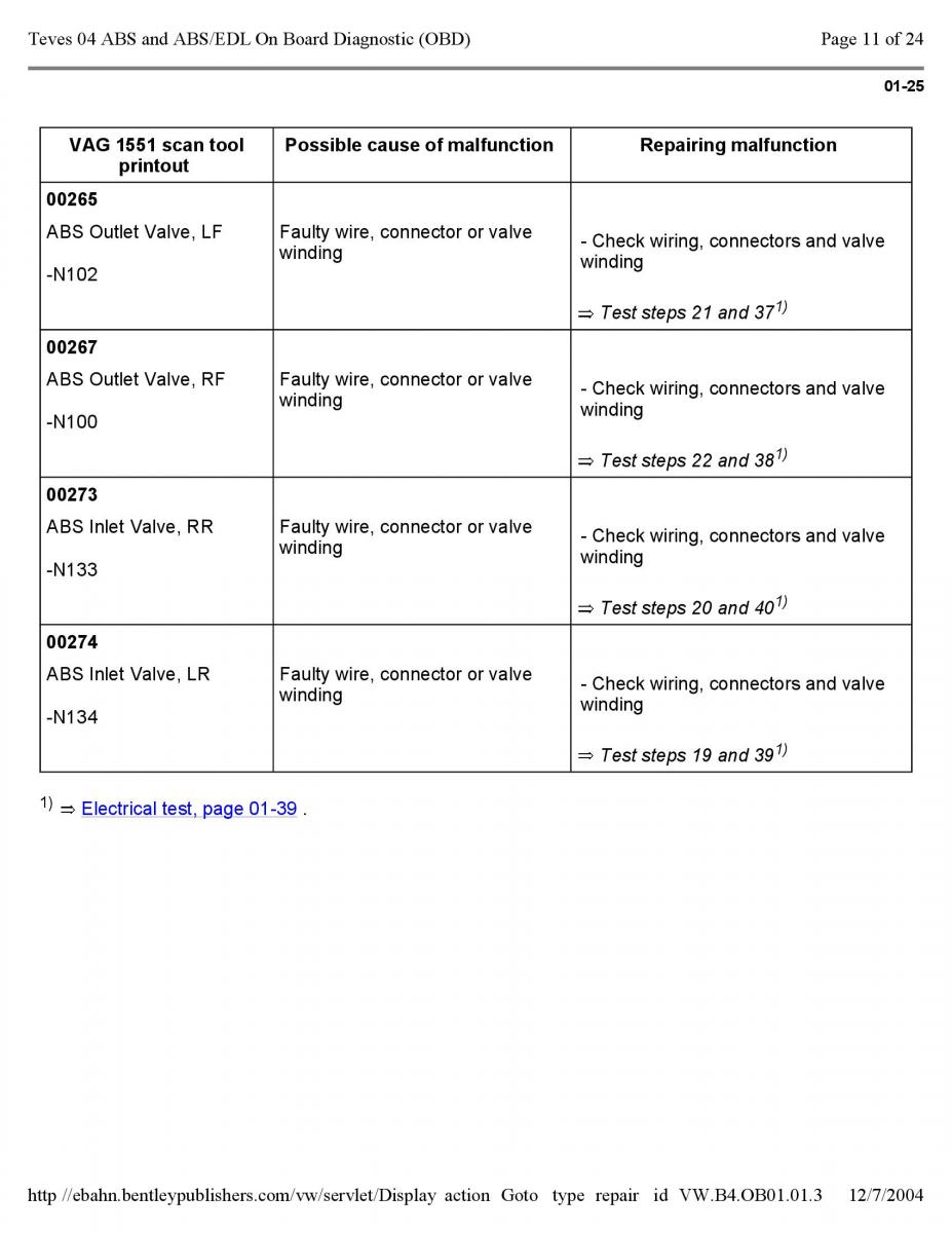 Official Factory Repair Manual / page 3173