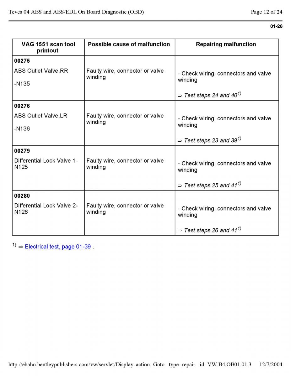 Official Factory Repair Manual / page 3174