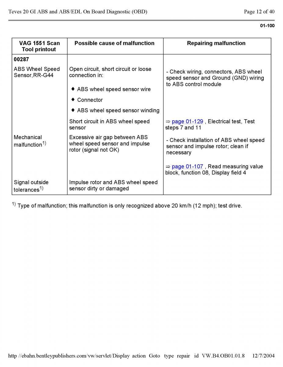 Official Factory Repair Manual / page 3248