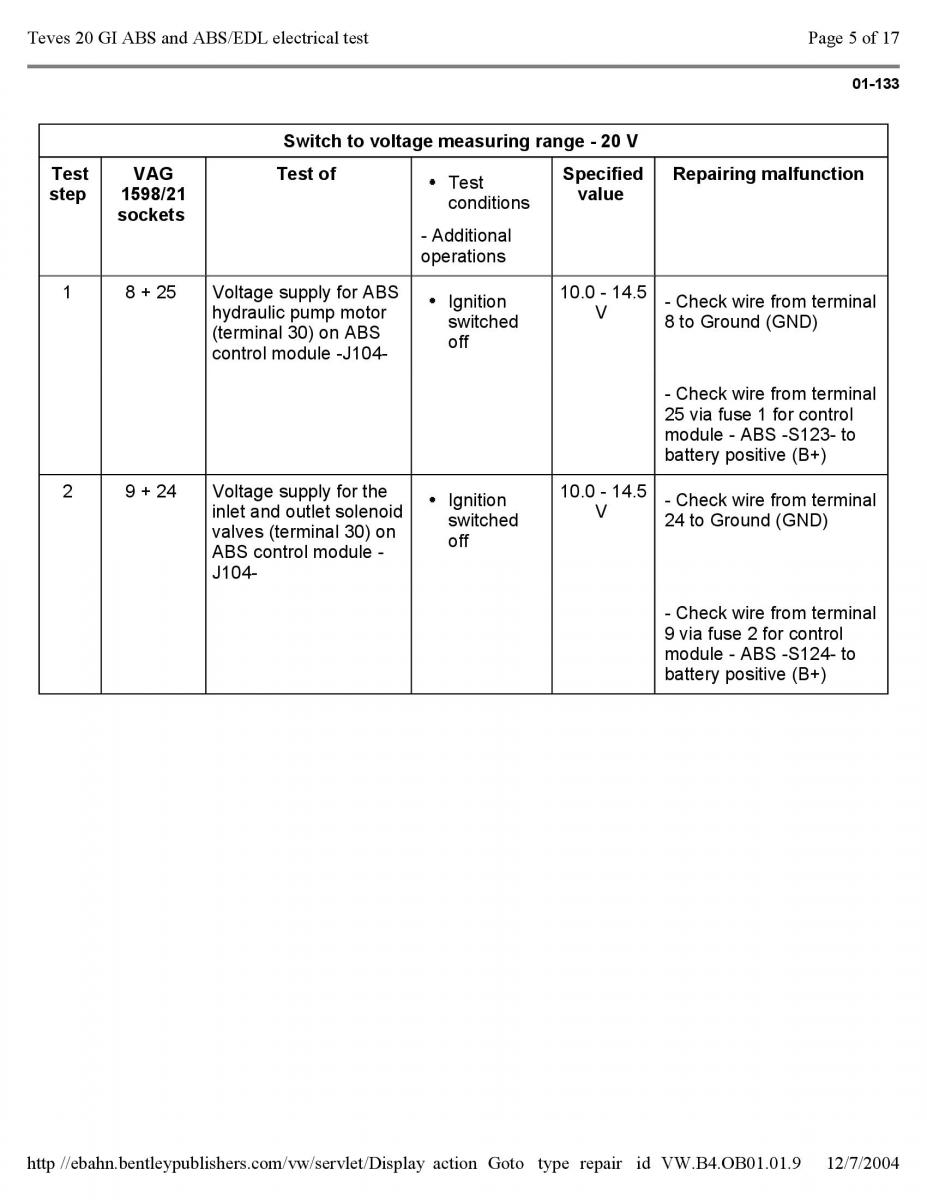 Official Factory Repair Manual / page 3281