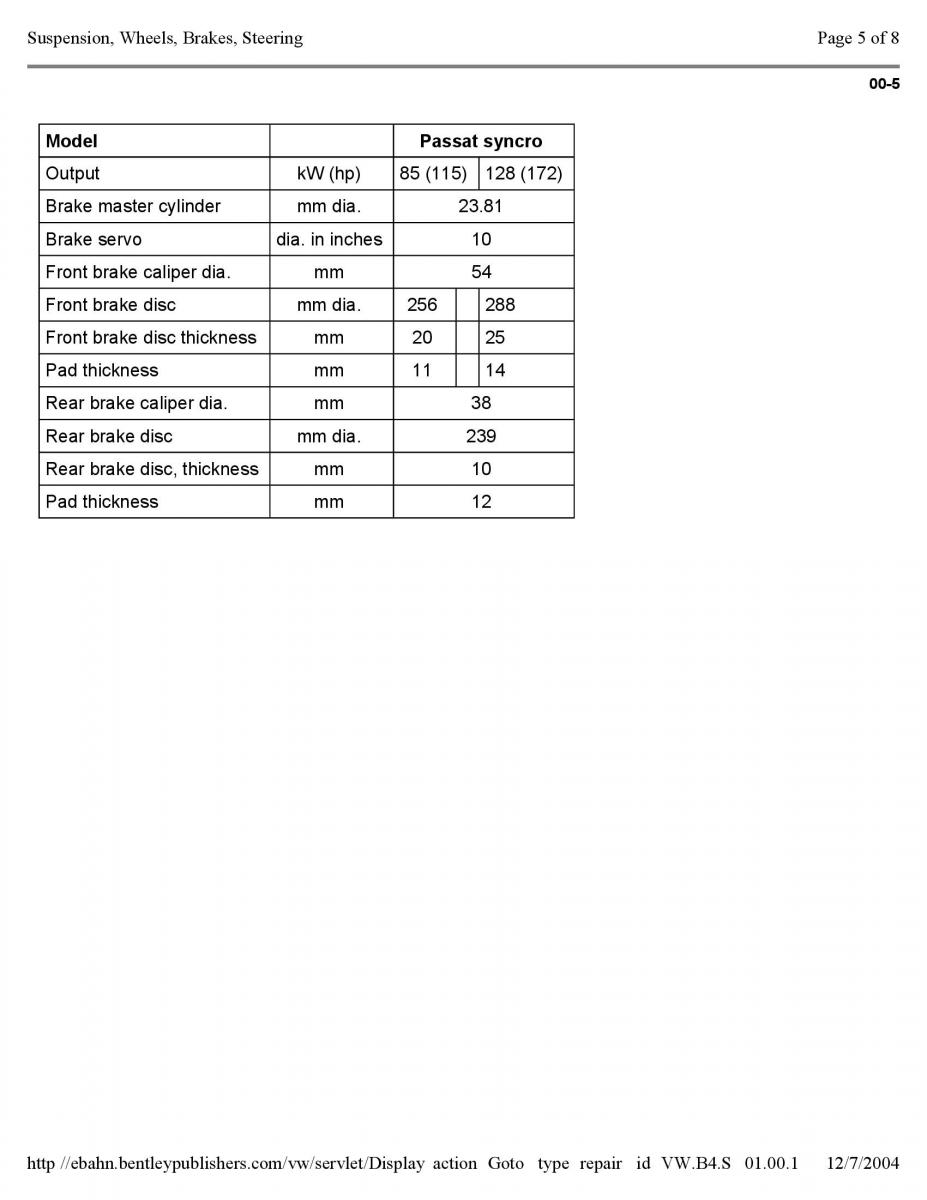 Official Factory Repair Manual / page 3304