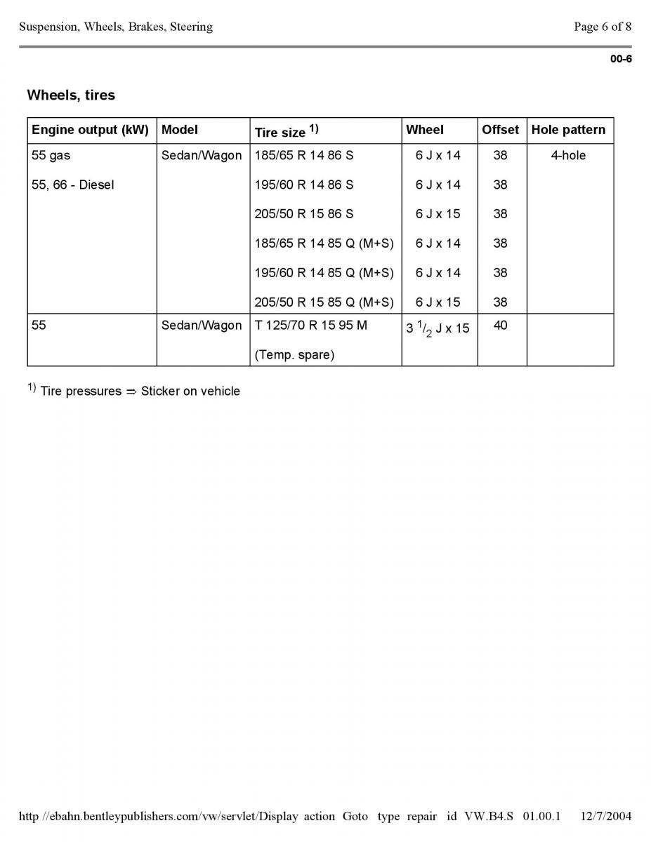 Official Factory Repair Manual / page 3305