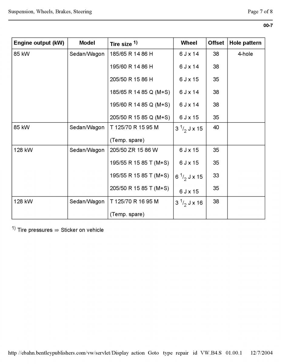 Official Factory Repair Manual / page 3306