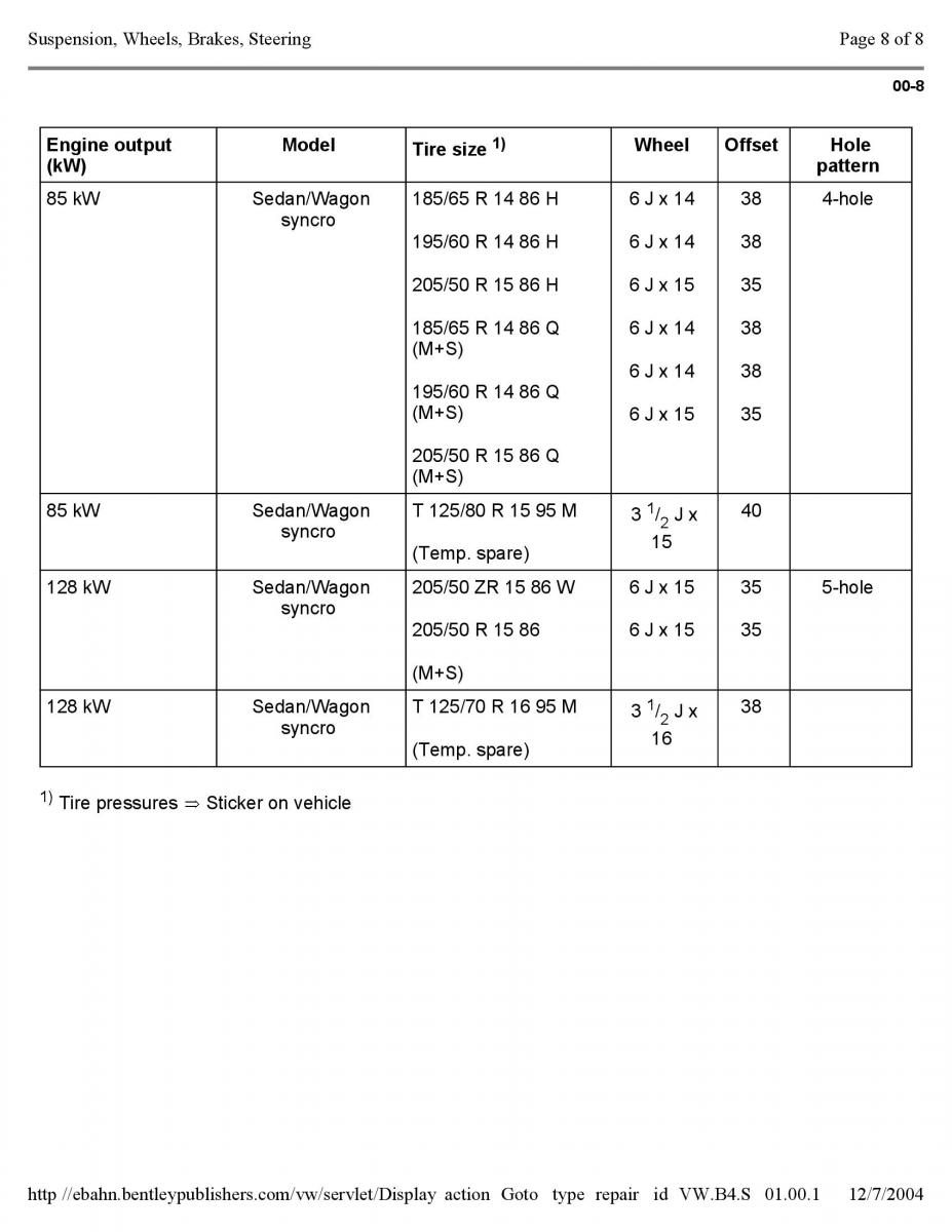 Official Factory Repair Manual / page 3307