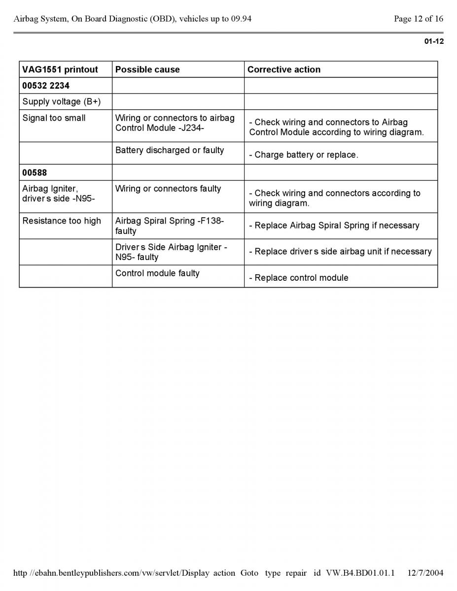 Official Factory Repair Manual / page 3683