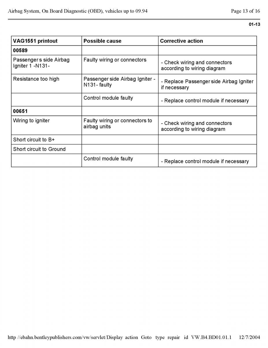 Official Factory Repair Manual / page 3684