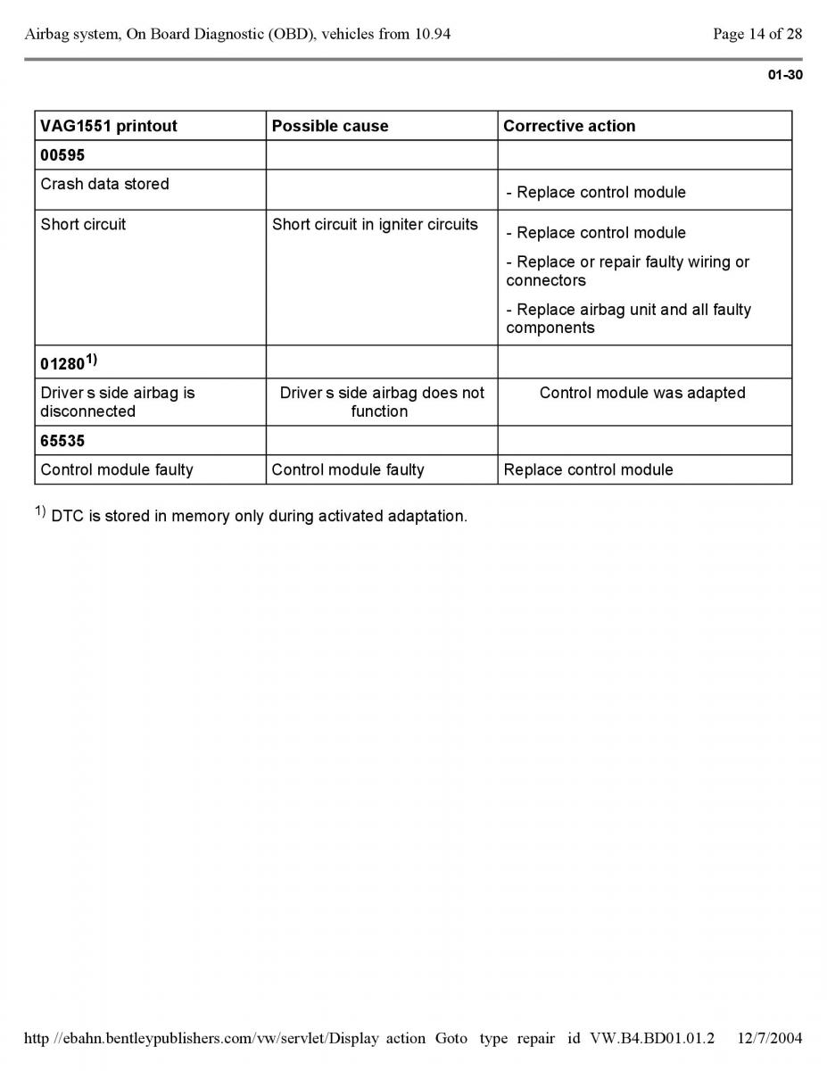 Official Factory Repair Manual / page 3701