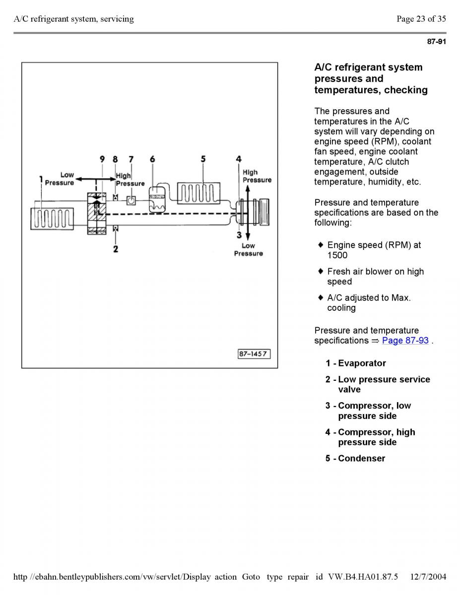 Official Factory Repair Manual / page 4185