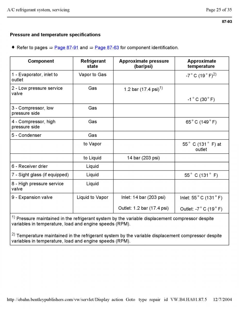 Official Factory Repair Manual / page 4187