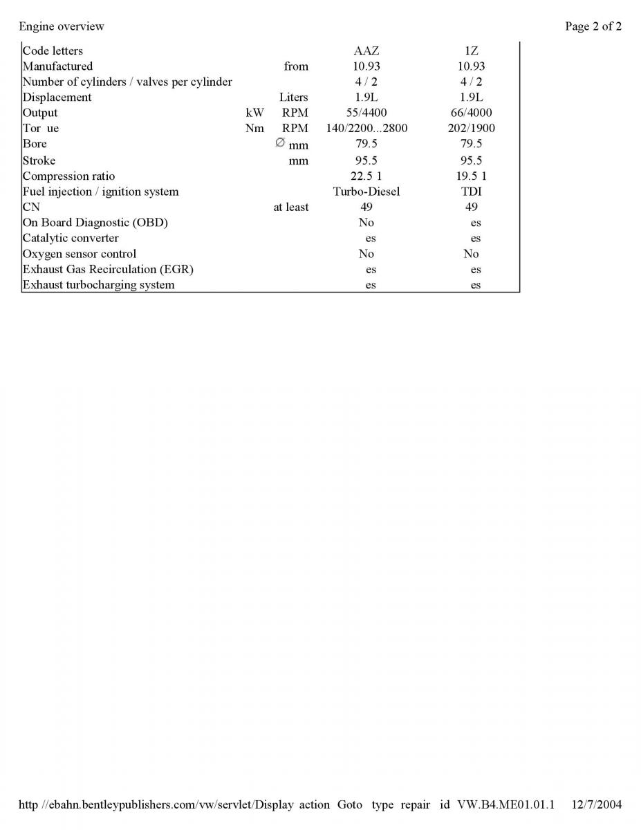 Official Factory Repair Manual / page 4217