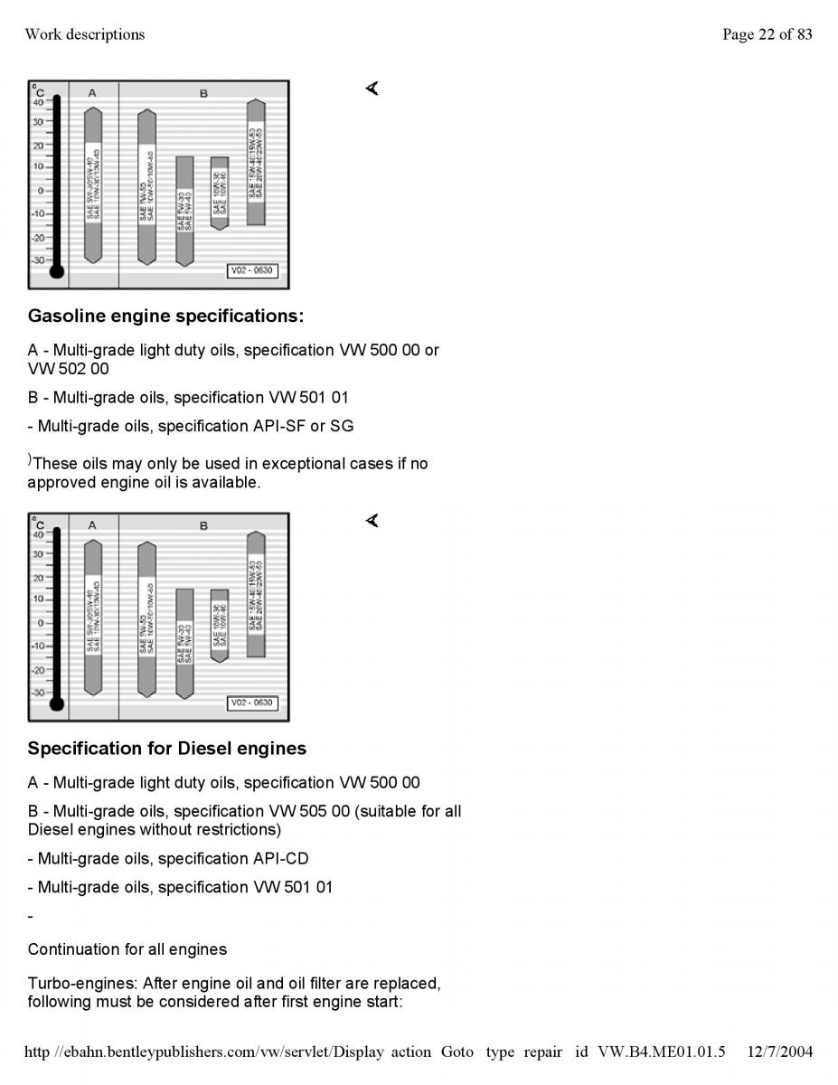 Official Factory Repair Manual / page 4252