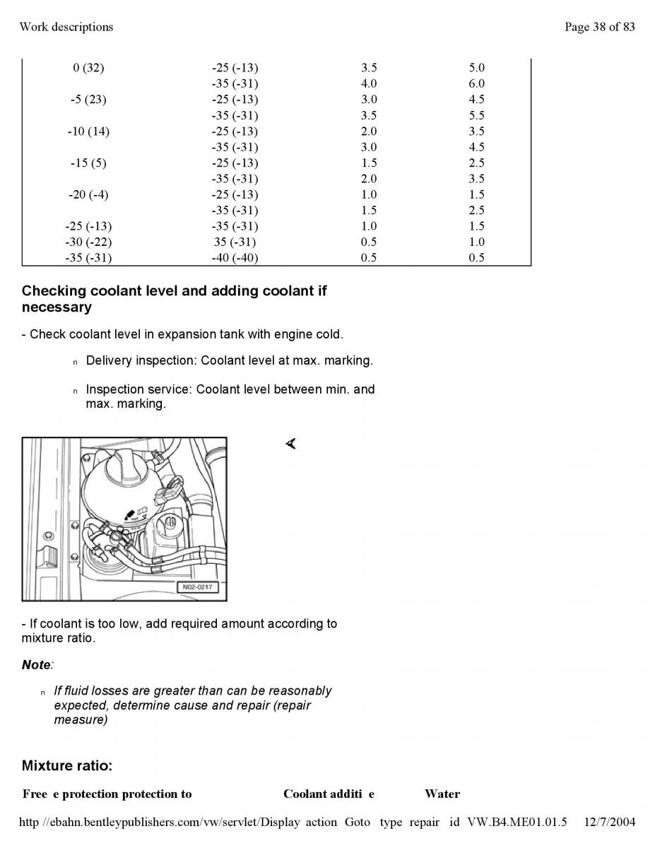 Official Factory Repair Manual / page 4268