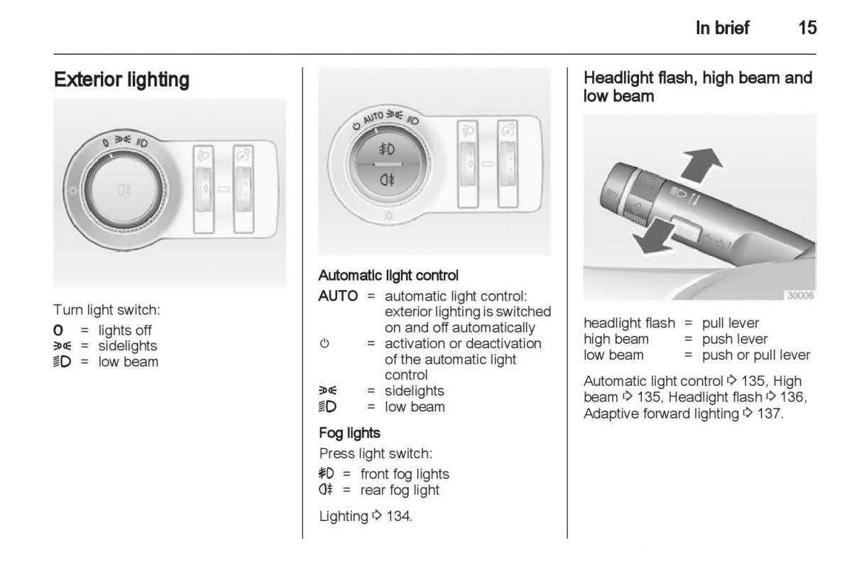 Manual Opel Astra J / page 17