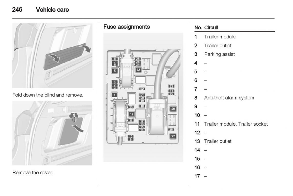 Manual Opel Astra J / page 248