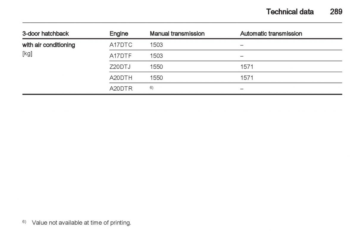 Manual Opel Astra J / page 291