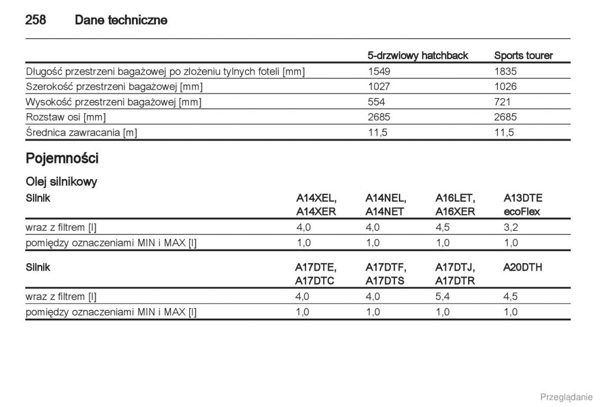 manual  Manual Opel Astra J instrukcja / page 259