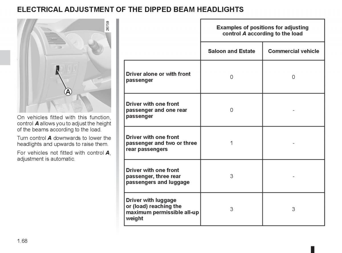 Renault Laguna 3 III owners manual / page 74