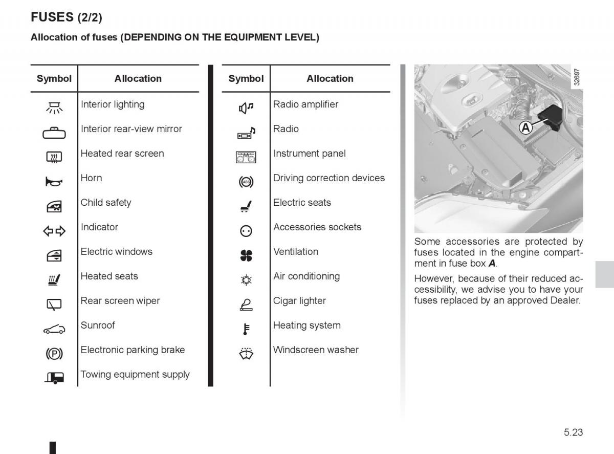 Renault Laguna 3 III owners manual / page 193