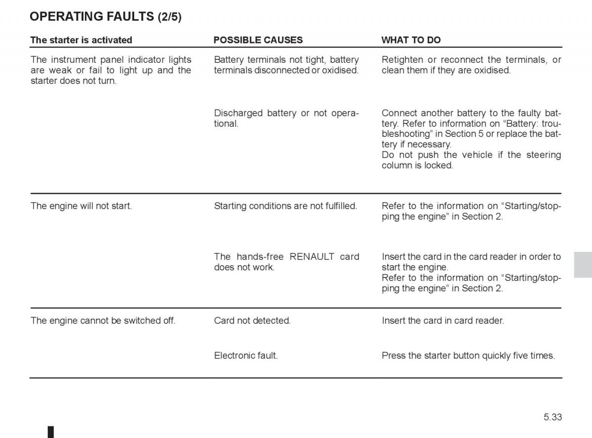 Renault Laguna 3 III owners manual / page 203