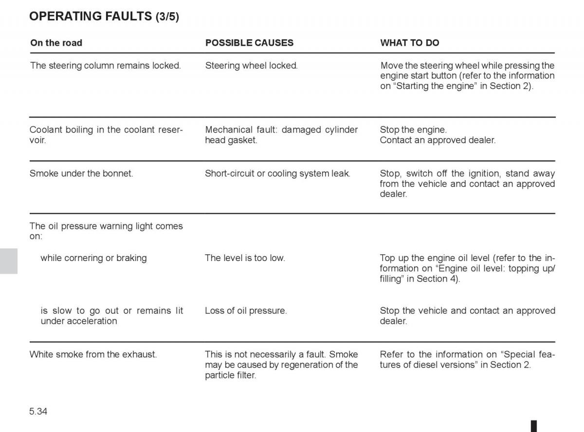 Renault Laguna 3 III owners manual / page 204