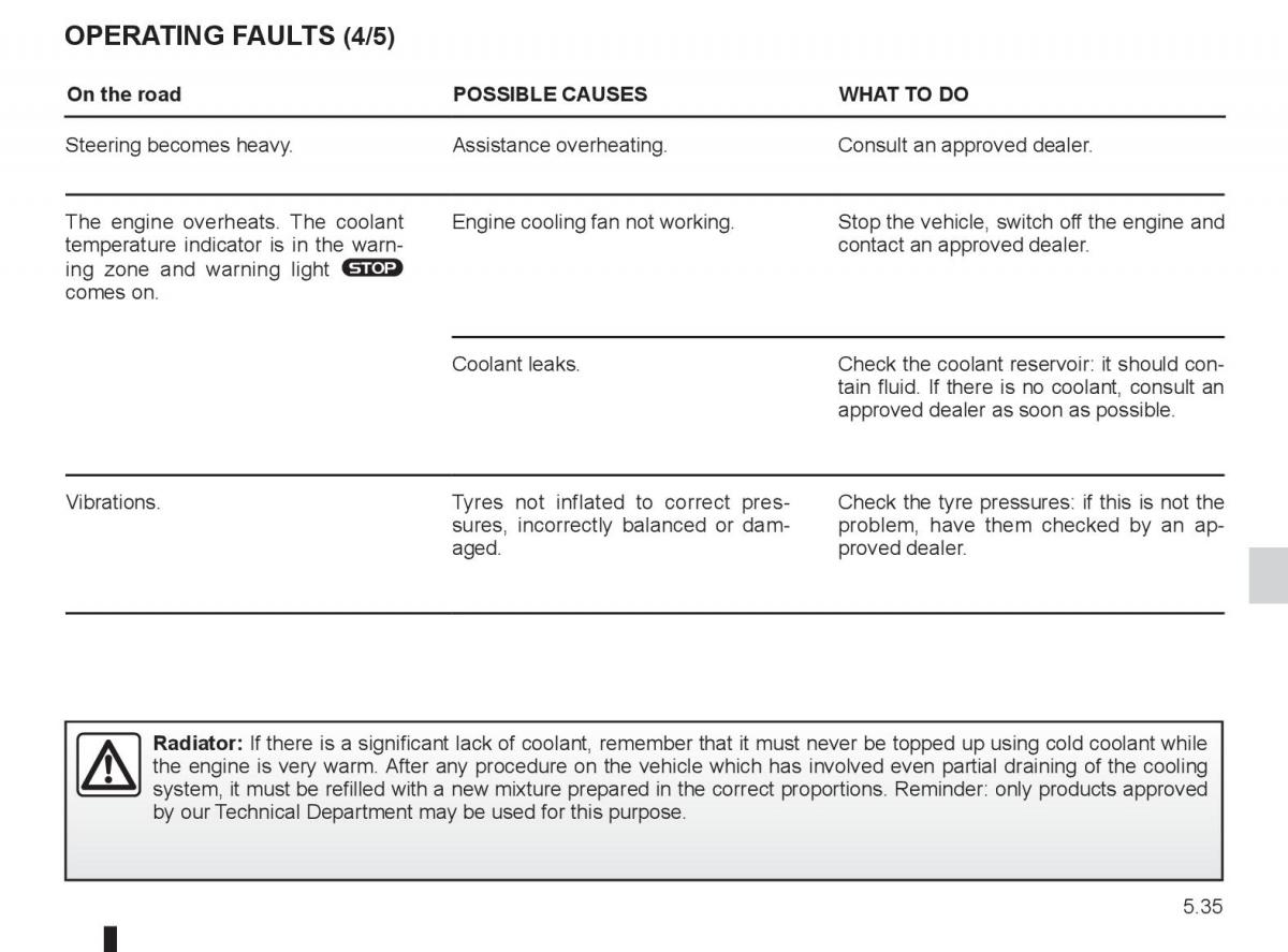 Renault Laguna 3 III owners manual / page 205