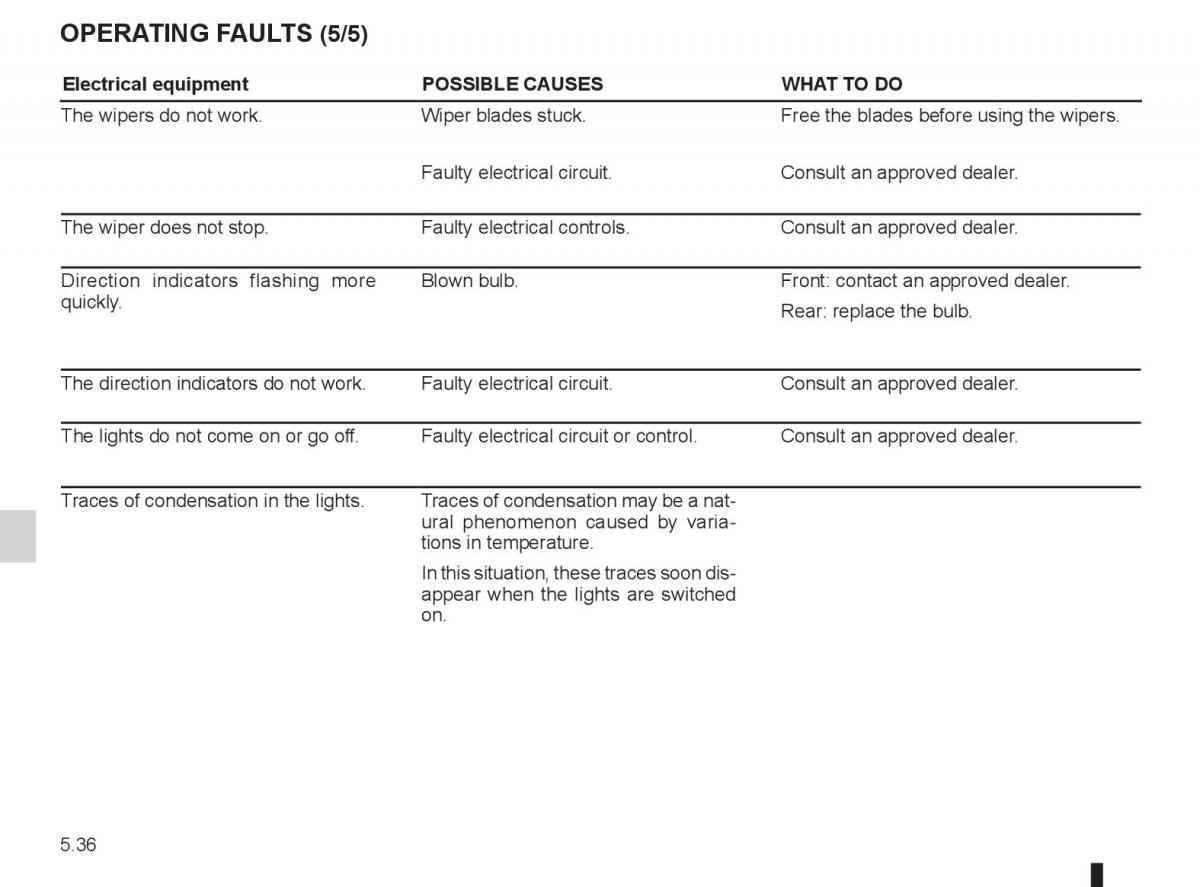 Renault Laguna 3 III owners manual / page 206