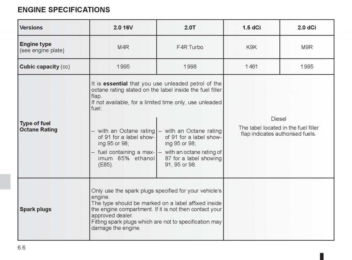 Renault Laguna 3 III owners manual / page 212