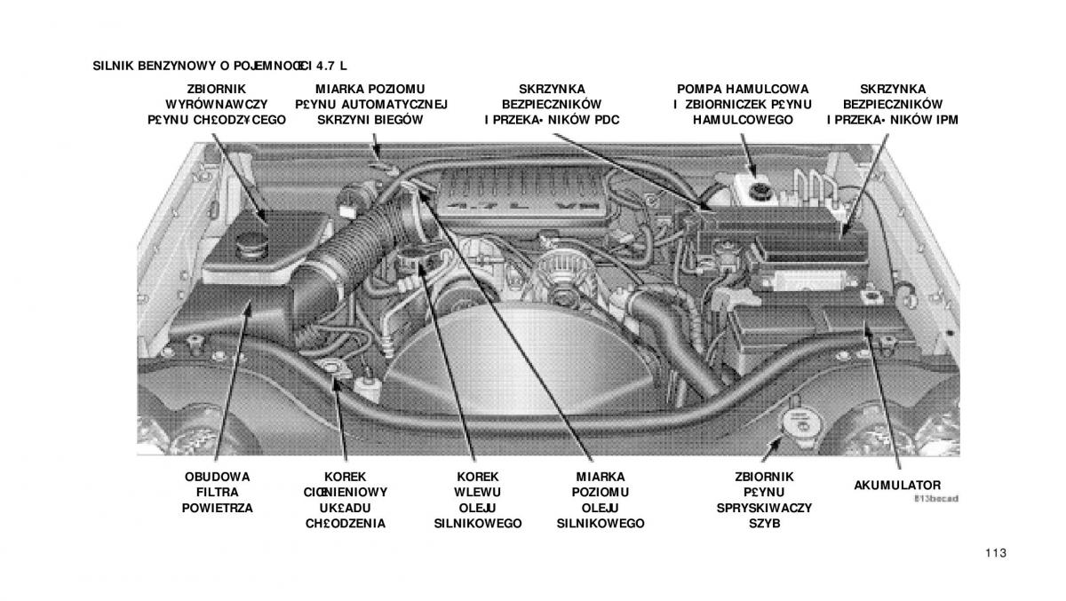 Jeep Grand Cherokee WH WK instrukcja obslugi / page 114