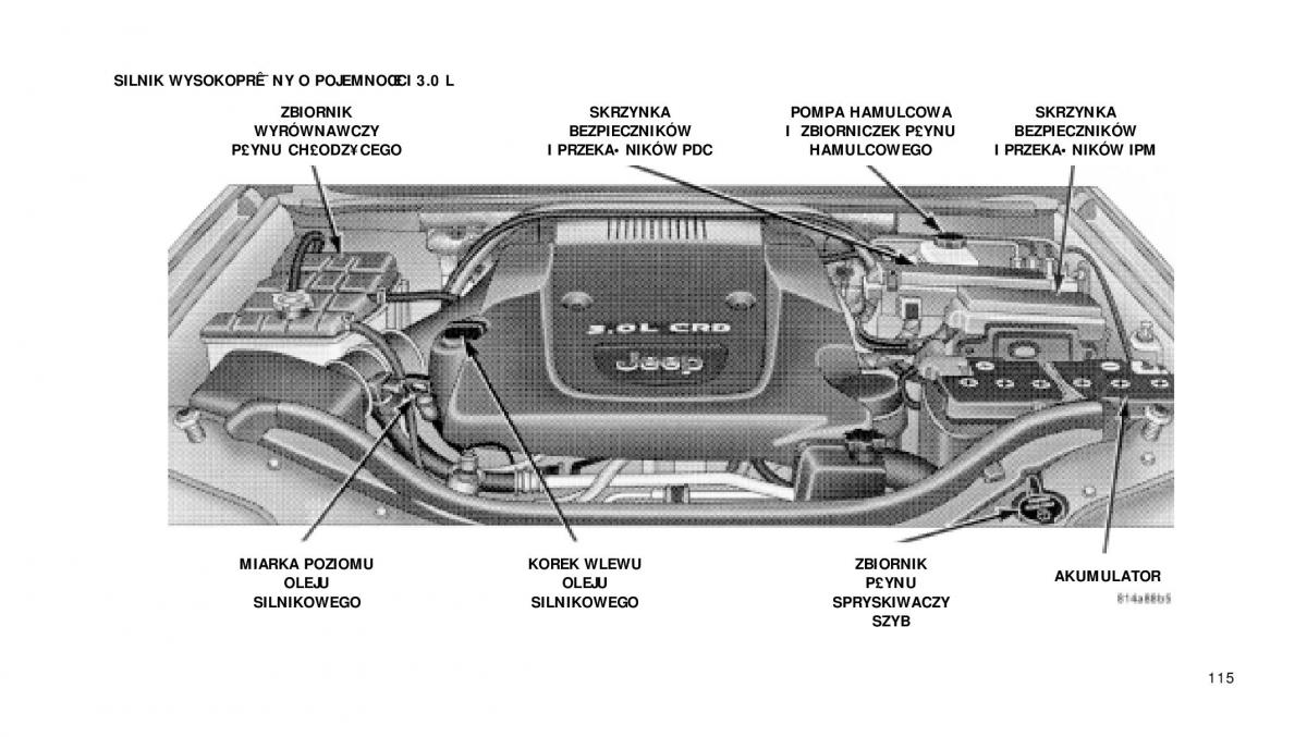 Jeep Grand Cherokee WH WK instrukcja obslugi / page 116