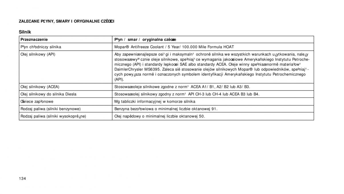 Jeep Grand Cherokee WH WK instrukcja obslugi / page 135