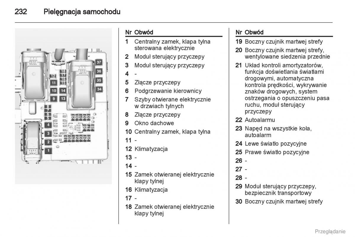 Opel Insignia instrukcja obslugi / page 233