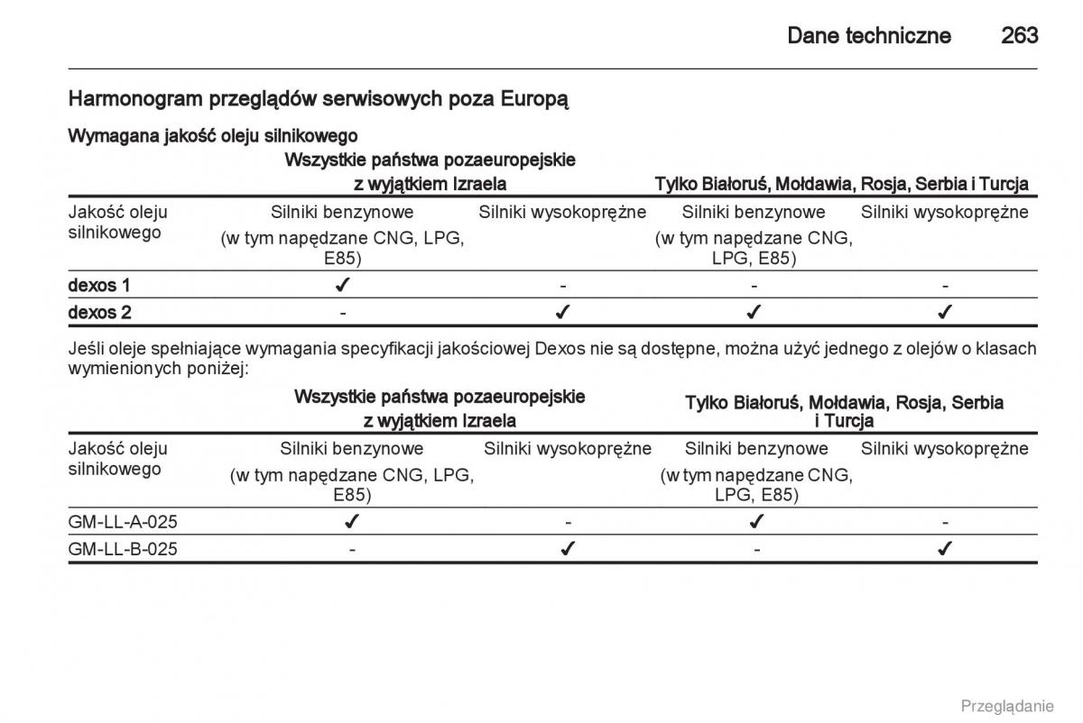 Opel Insignia instrukcja obslugi / page 264