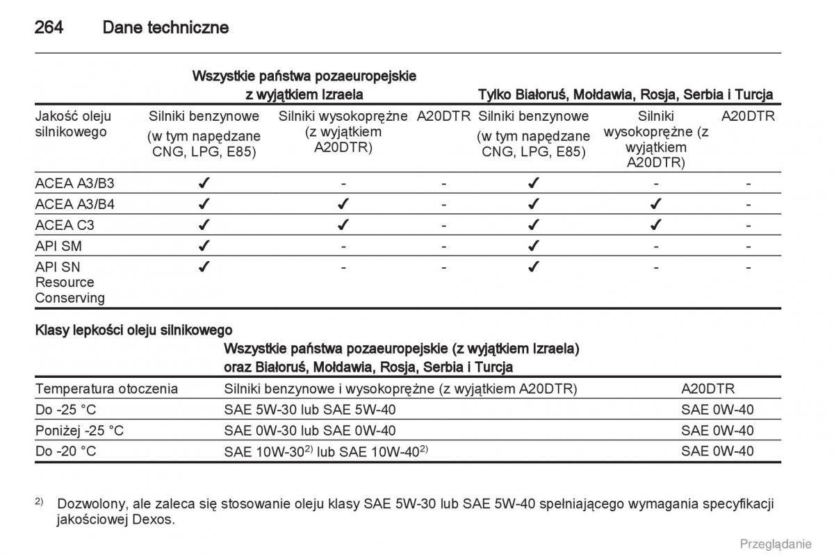 Opel Insignia instrukcja obslugi / page 265