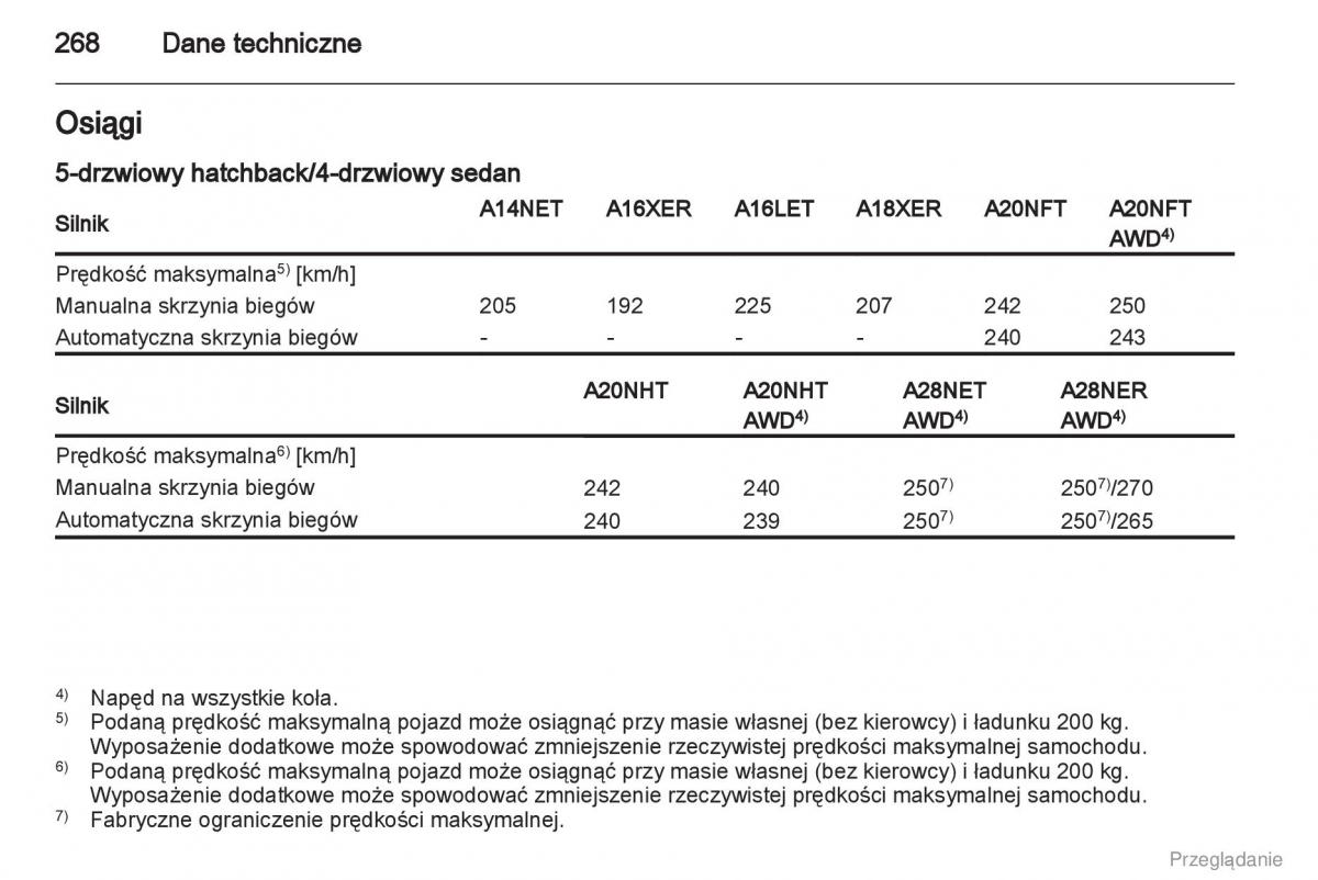 Opel Insignia instrukcja obslugi / page 269