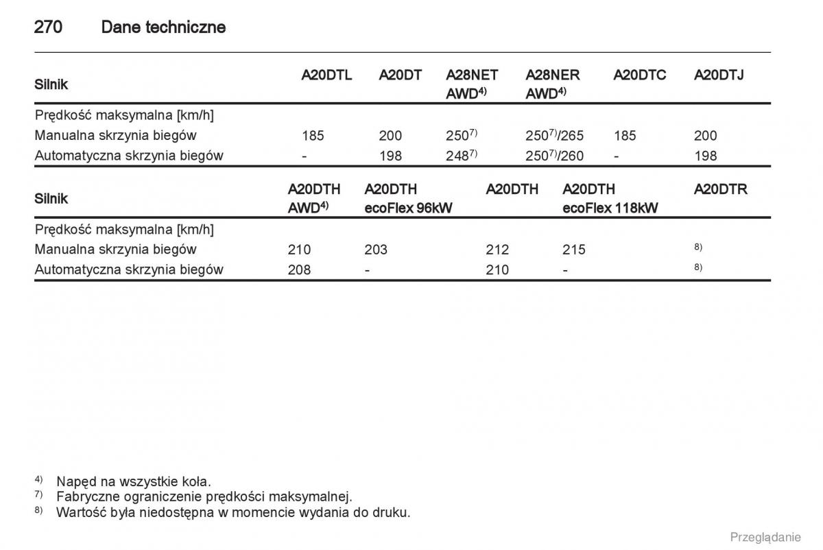 Opel Insignia instrukcja obslugi / page 271