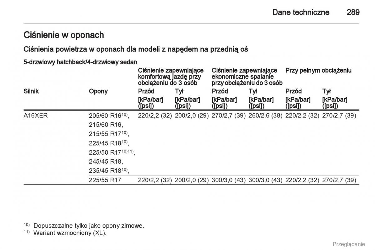 Opel Insignia instrukcja obslugi / page 290